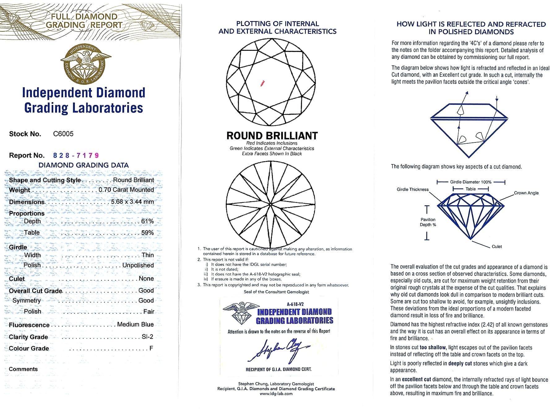 1,39 Karat Diamant und Weißgold-Cluster-Ring im Angebot 6