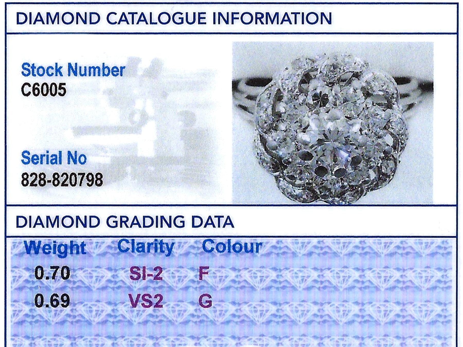 1,39 Karat Diamant und Weißgold-Cluster-Ring im Angebot 4