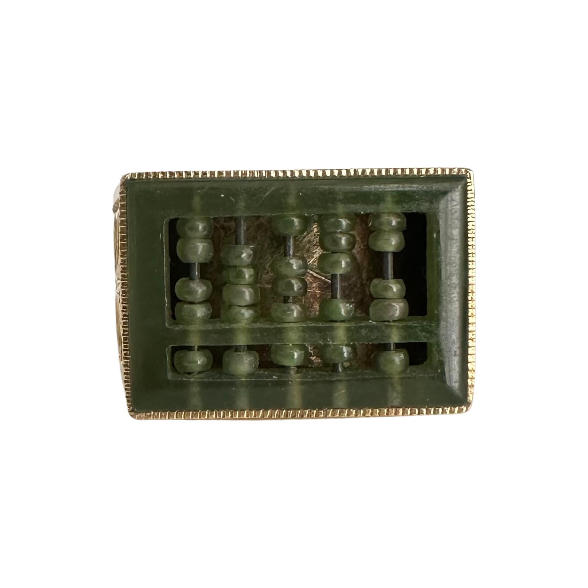 abacus ring wear on which hand male
