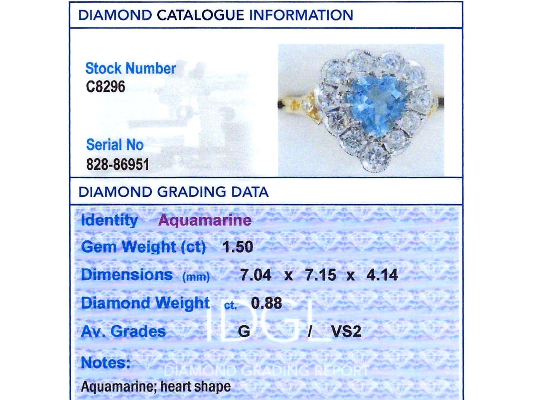 Vintage 1.50Ct Aquamarin 0.88Ct Diamant 18k Gelbgold Kleid Ring CIRCA 1980 im Angebot 2