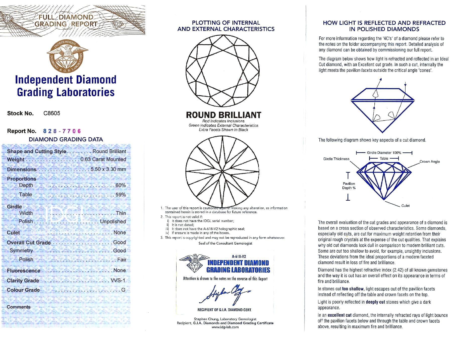 Vintage 1,50ct Diamant und 18k Weißgold Twist Ring CIRCA 1960 im Angebot 11