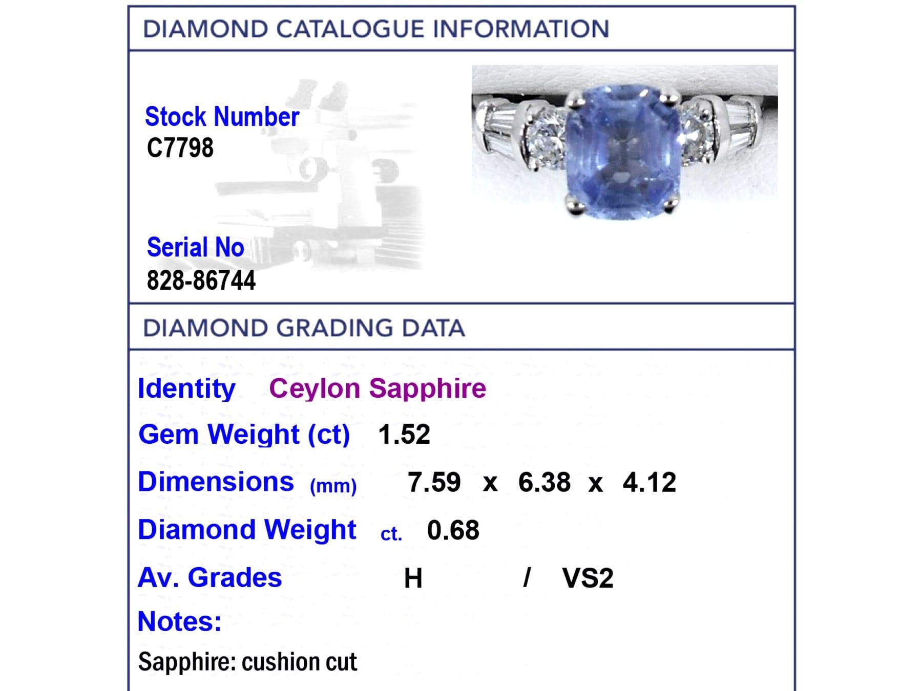Vintage 1.52ct Ceylon Blue Sapphire and 0.68ct Diamond Platinum Dress Ring For Sale 2