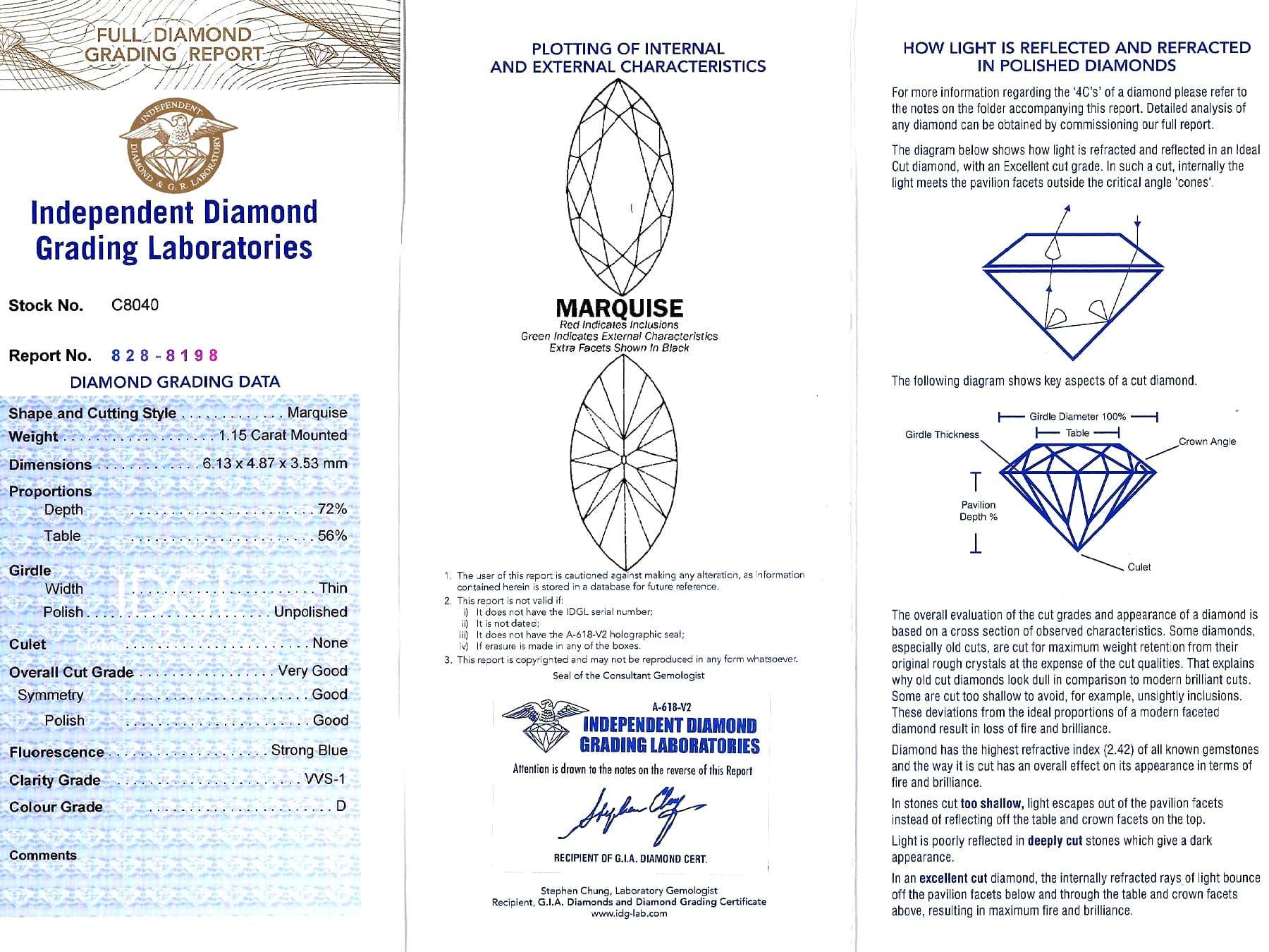 Vintage 1.60ct Emerald 2.63 Diamond Platinum Dress Ring For Sale 3