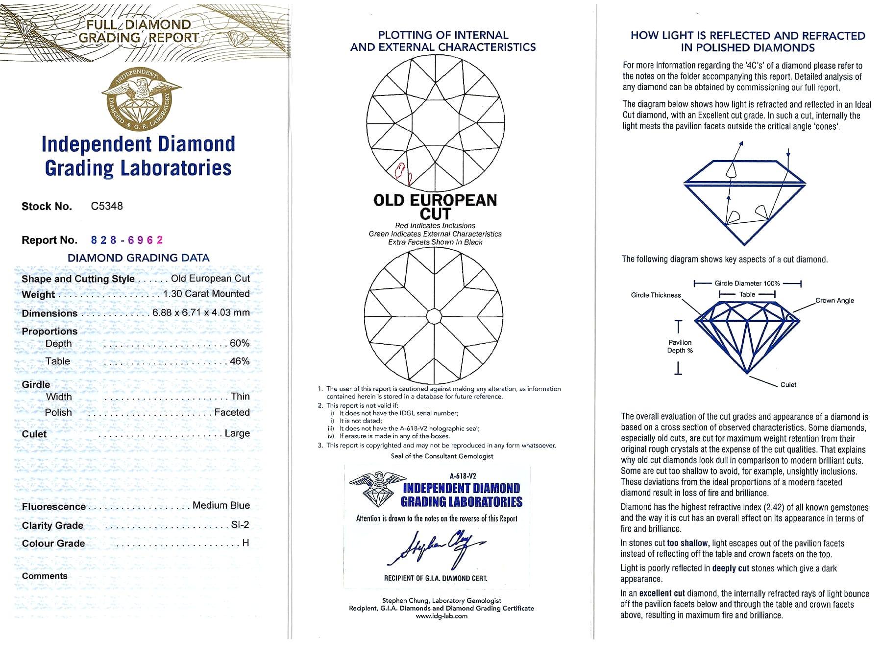 1940er Jahre Trilogy-Ring, 2,76 Karat Diamant und 18 Karat Gelbgold im Angebot 9