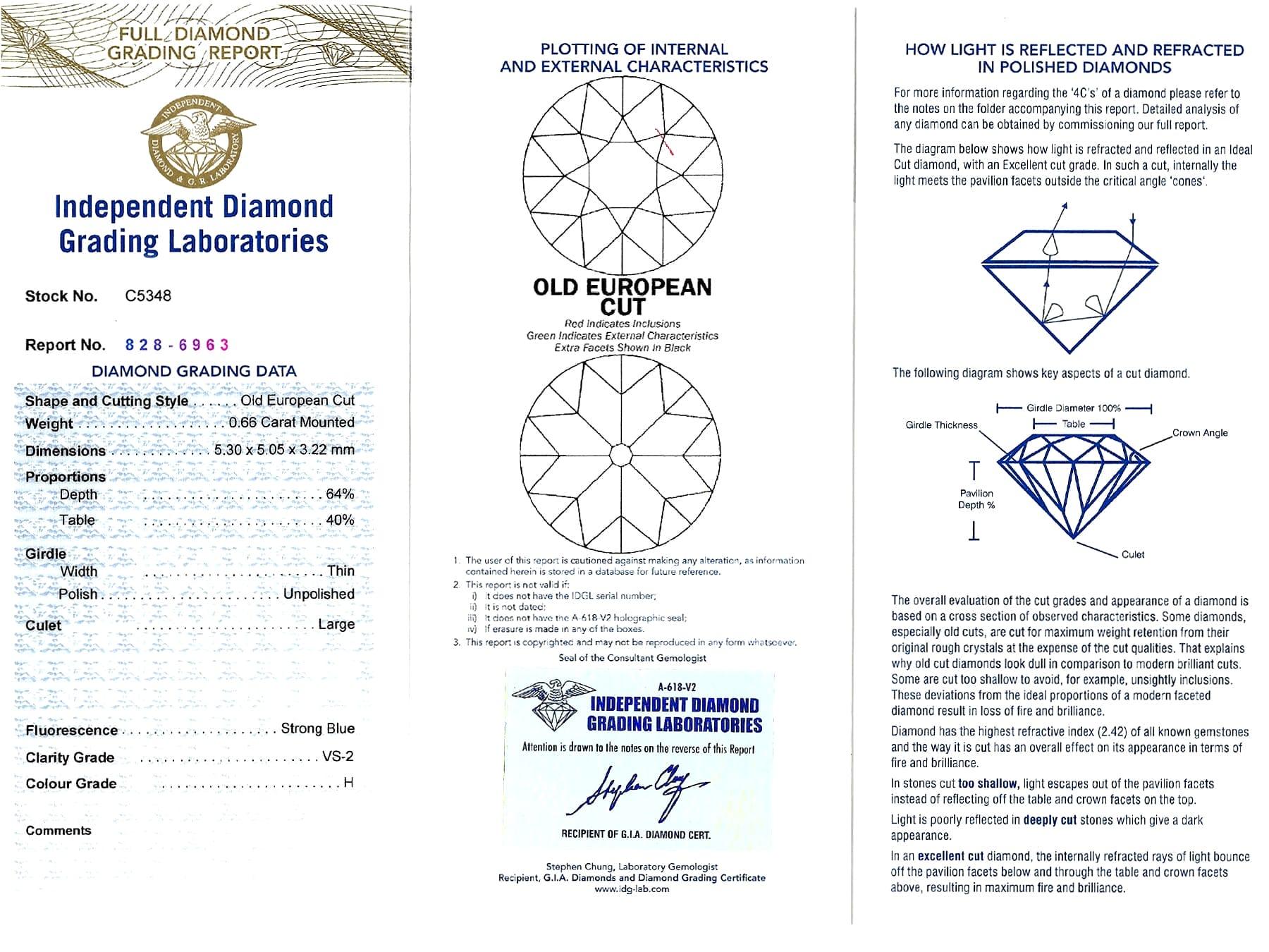 1940er Jahre Trilogy-Ring, 2,76 Karat Diamant und 18 Karat Gelbgold im Angebot 10