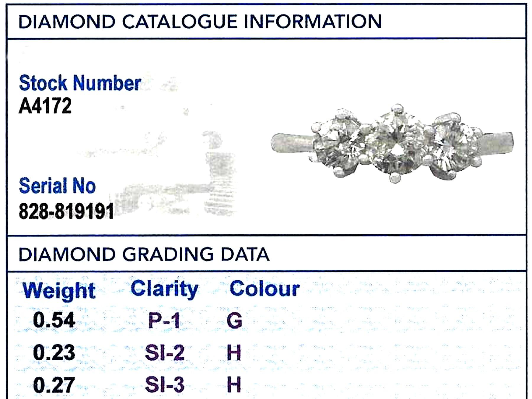 Vintage 1980er Jahre 1,04 Karat Diamant Weißgold Drei-Stein-Verlobungsring im Angebot 5