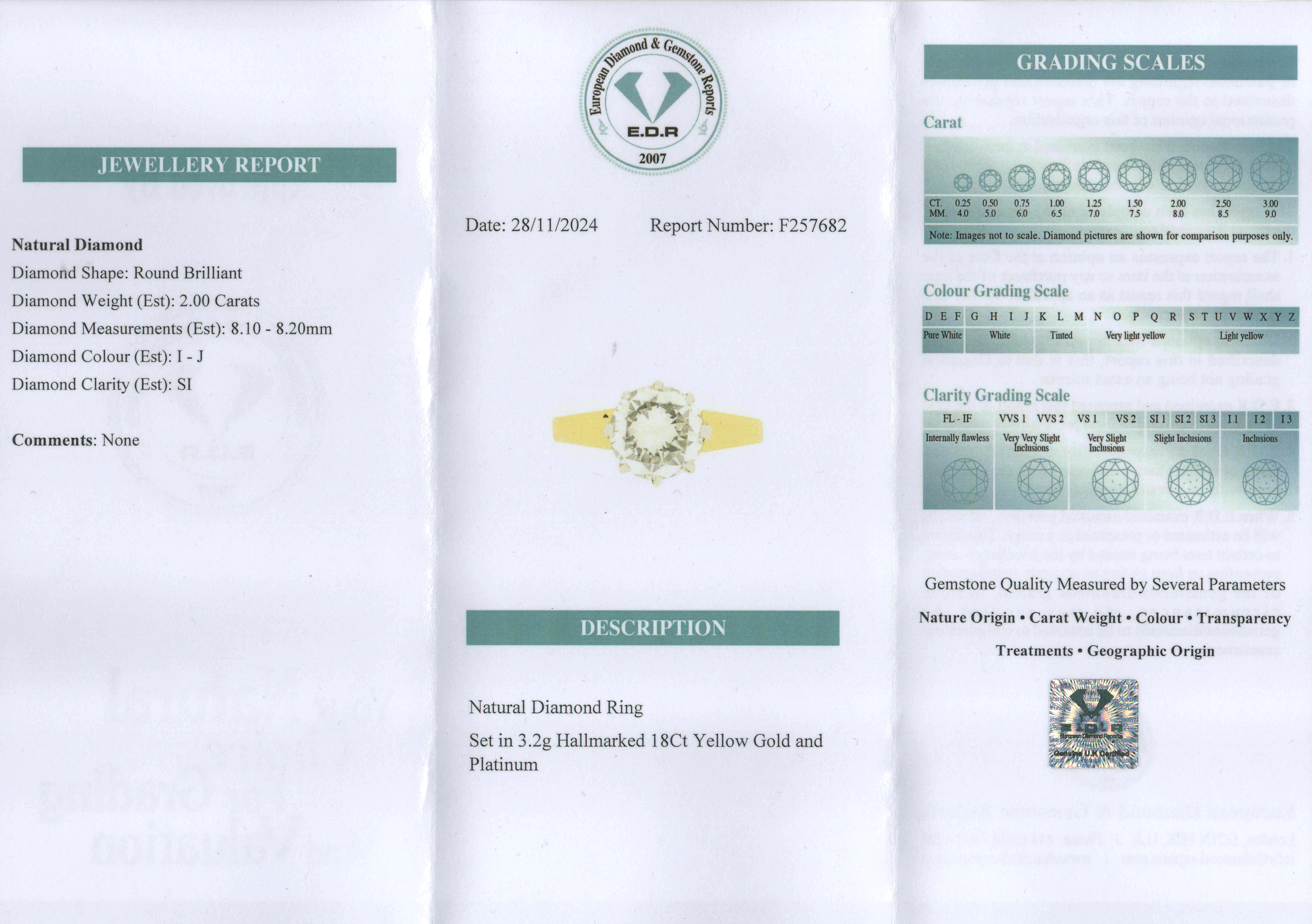 Vintage 2.00ct Diamond Solitaire Ring, c.1977 For Sale 1