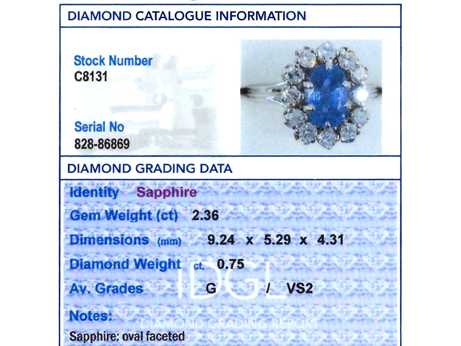 Vintage 2.36 Carat Basaltic Sapphire and Diamond 18k White Gold Cluster Ring  For Sale 2