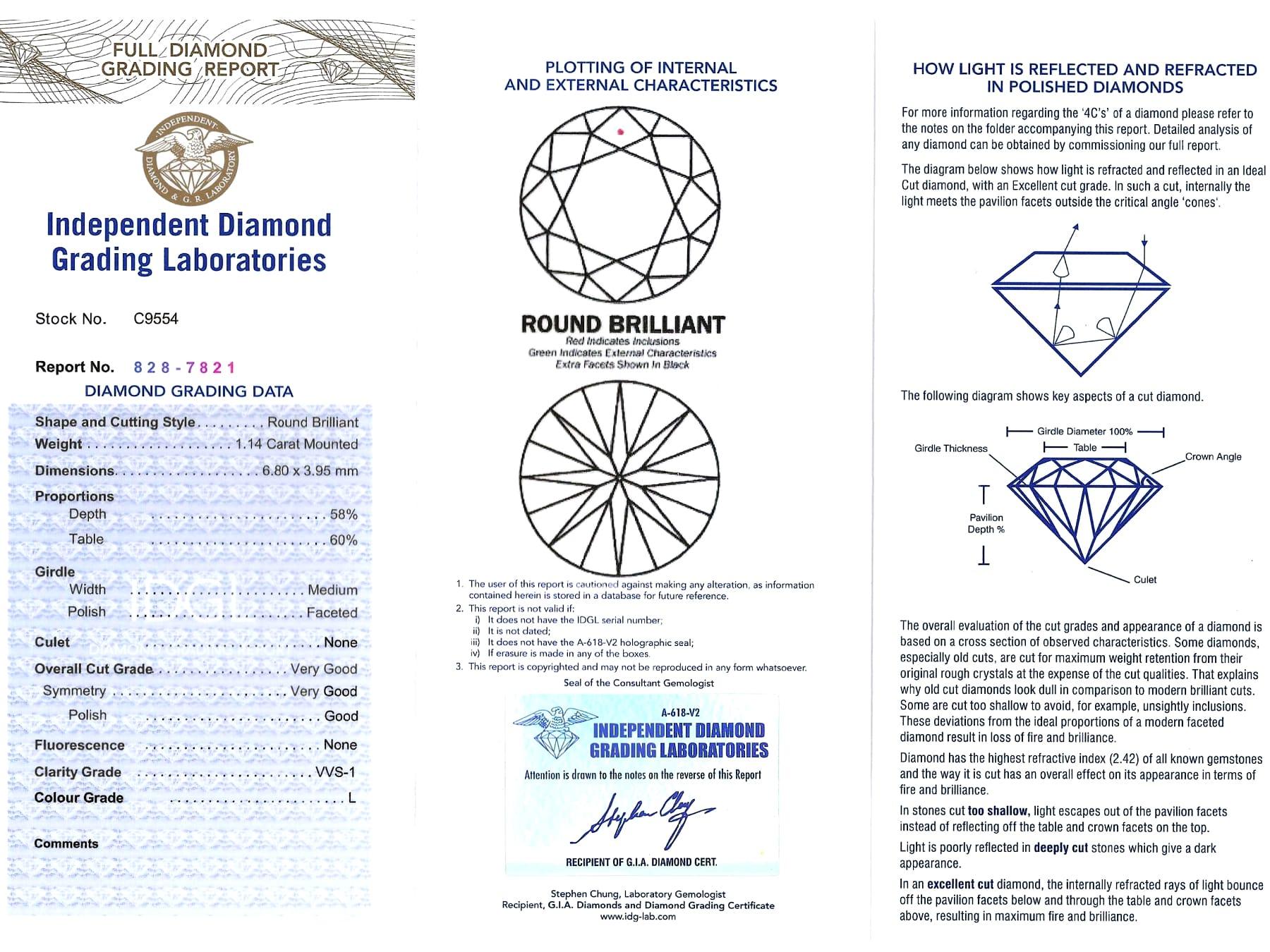 Anello trilogy di platino e diamanti d'epoca da 2,86 carati Circa 1970 in vendita 8