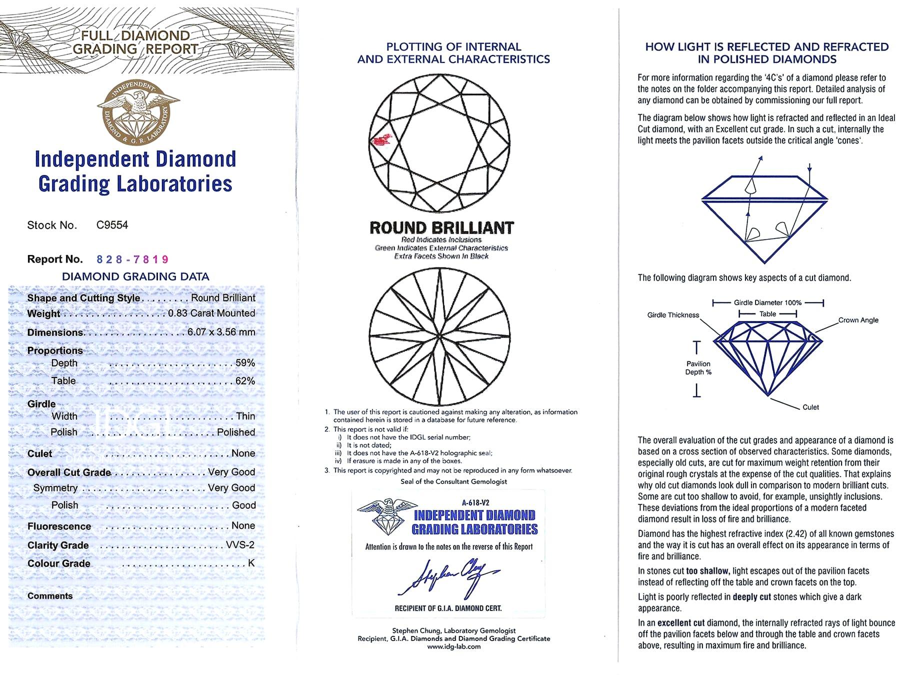 Anello trilogy di platino e diamanti d'epoca da 2,86 carati Circa 1970 in vendita 10
