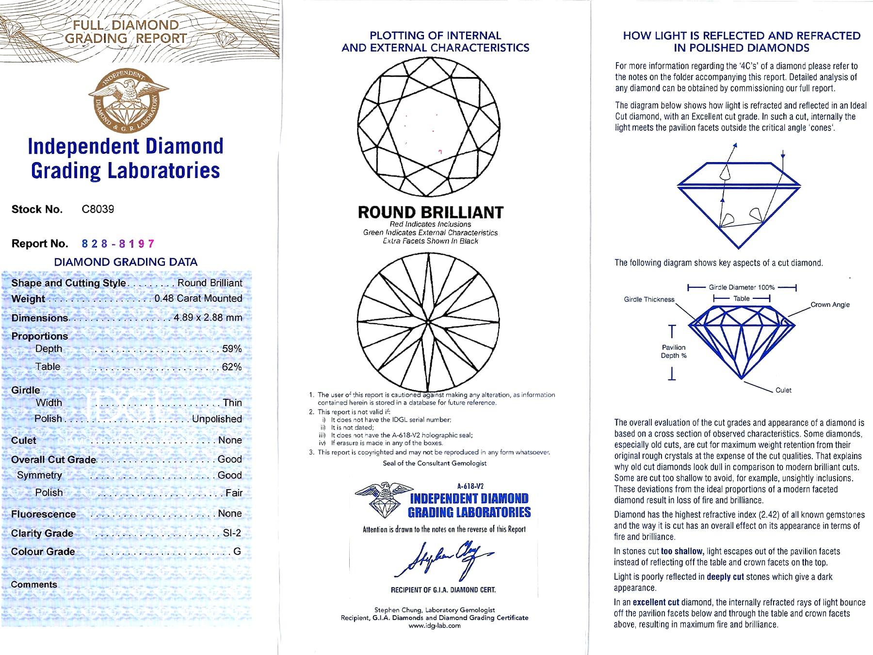 Vintage 3.66 Carat Diamond and Platinum Dress Ring For Sale 6