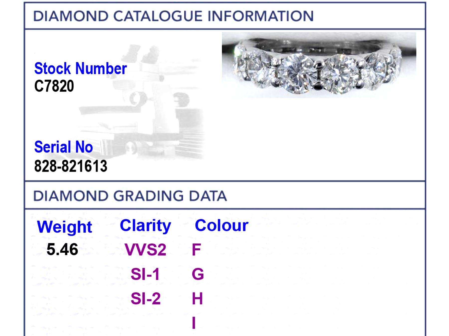 Bague d'éternité / de mariage vintage en or blanc et diamants de 5,46 carats en vente 1