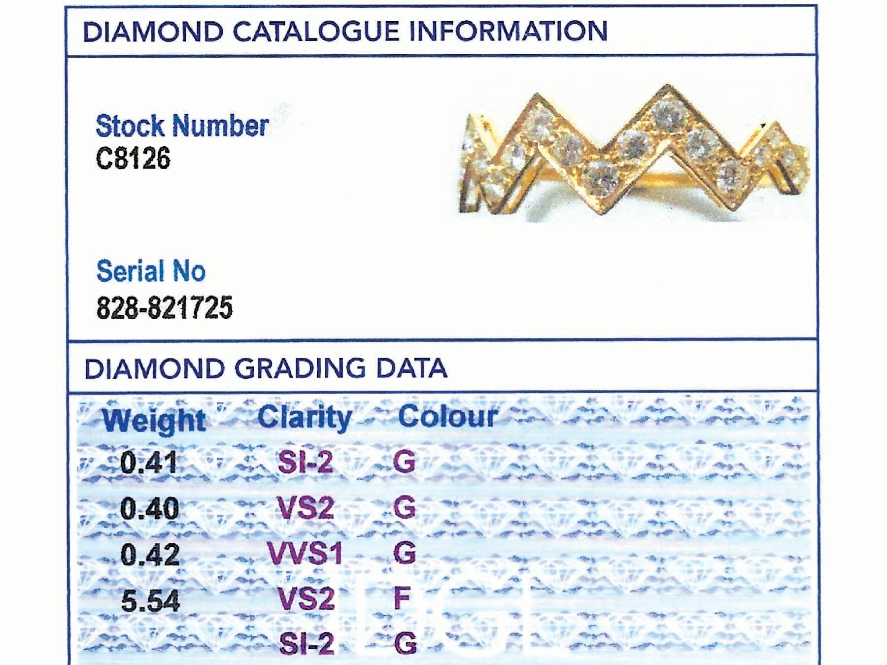 Vintage 6.77Ct Diamond and 18k Yellow Gold Bangle 1982 For Sale 4