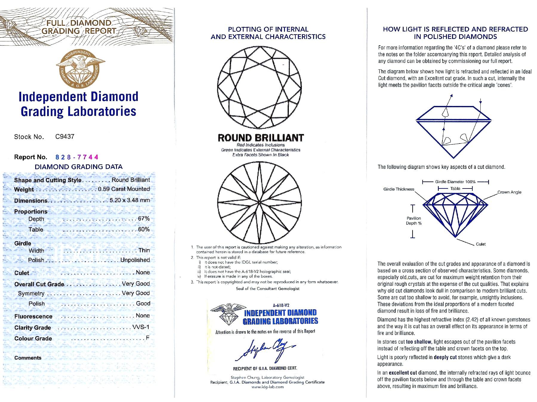 Pendientes vintage Art Déco de diamantes y platino de 5,09 quilates Circa 1950 en venta 11