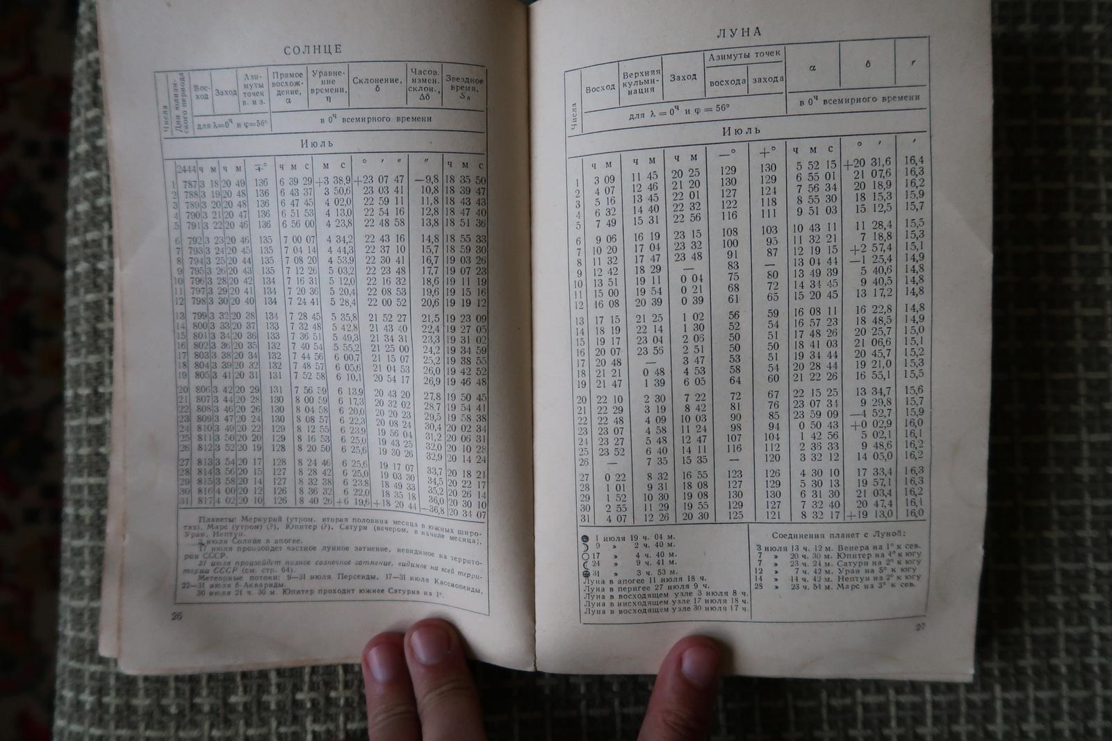 Paper Vintage Astronomical Almanac: Celestial Insights for 1981, USSR, 1J137 For Sale