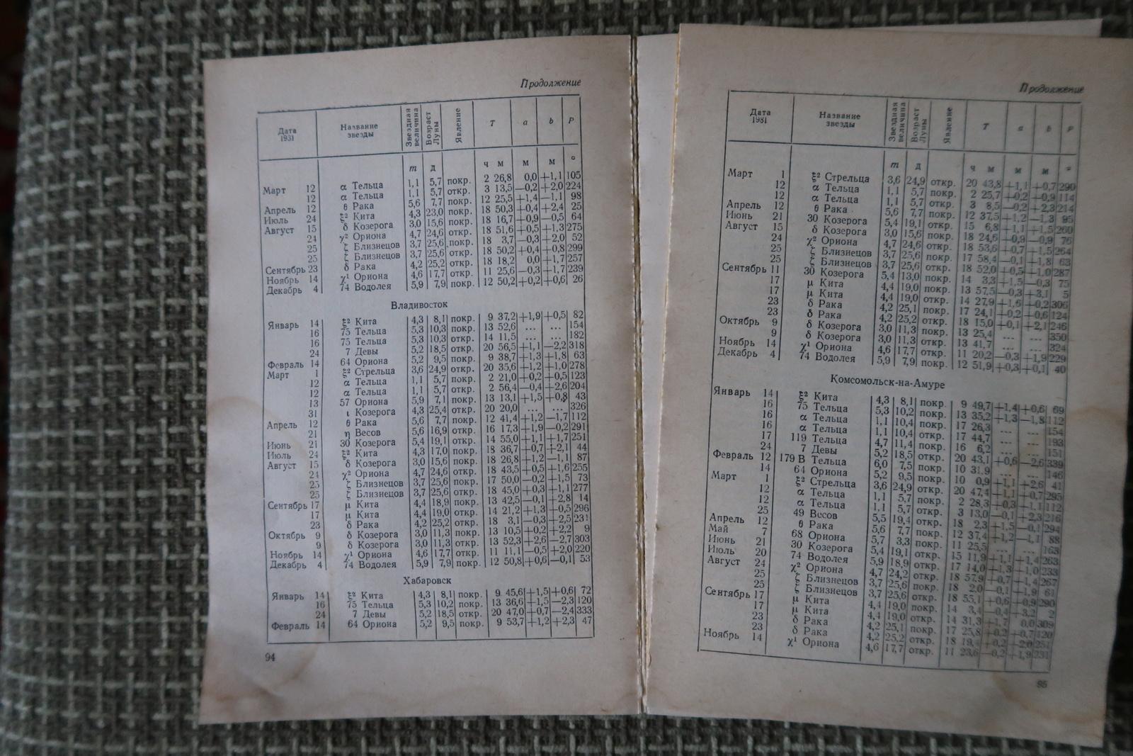 Vintage Astronomical Almanac: Celestial Insights for 1981, USSR, 1J137 For Sale 2