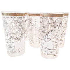 Yeniley - Cera Dow-Jones Industrial Average 1958-1968 Highball Glasses