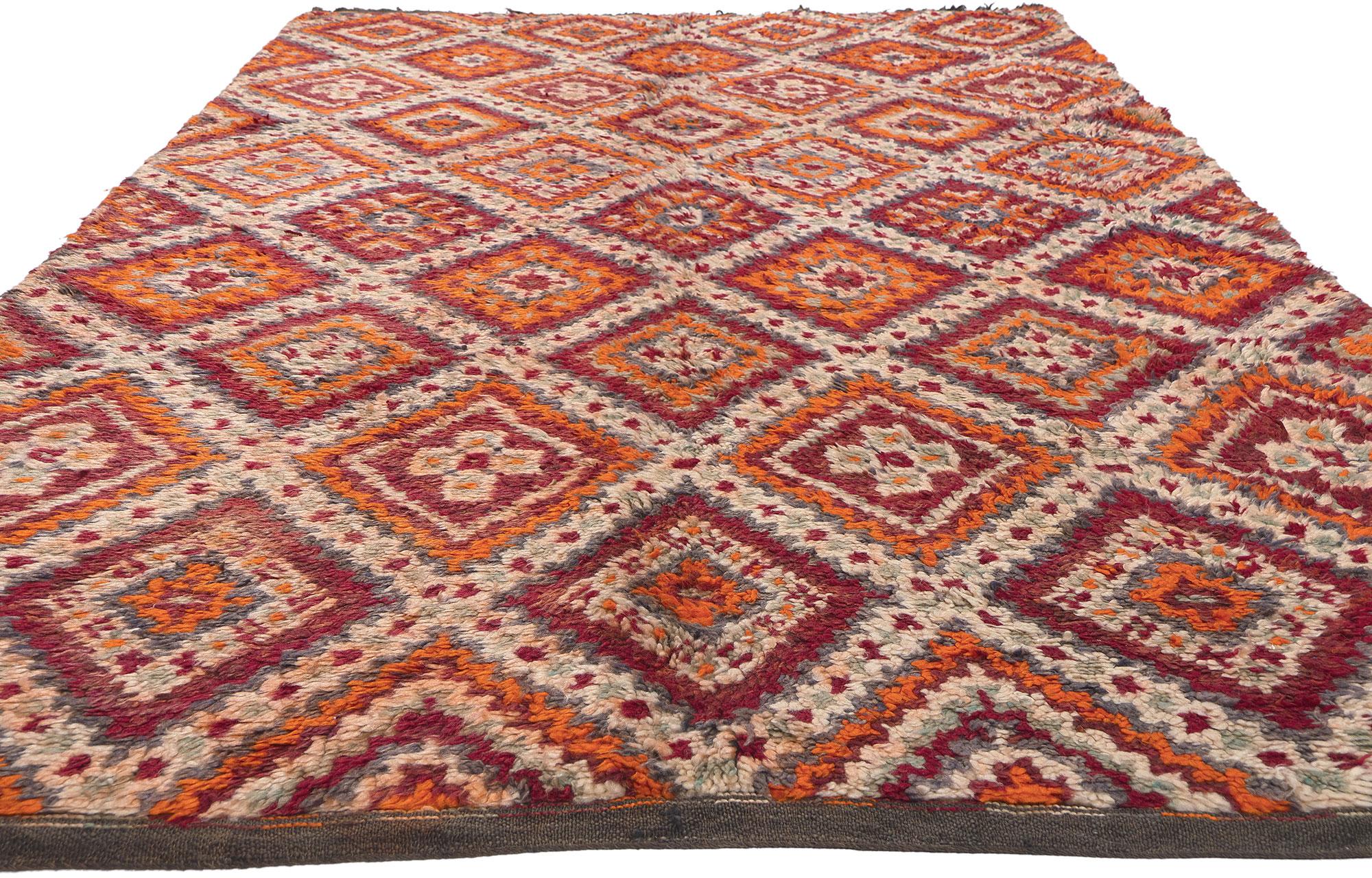 dynamic rugs