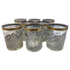 Vintage Cera Glass, 8 Dow-Jones Industrial Average 1958-68 Double Rocks Glasses