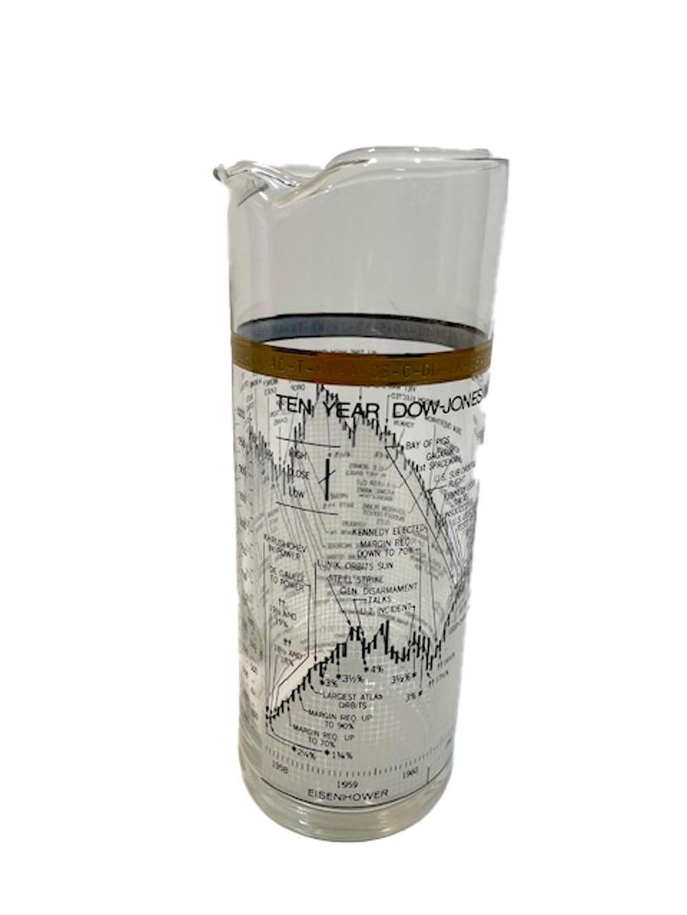 glassdow