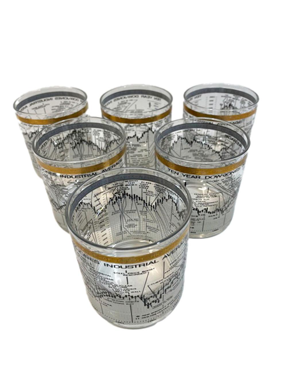 American Vintage Cera Glass, Dow-Jones 1958-1968, Cocktail Pitcher and 6 Cocktail Glasses