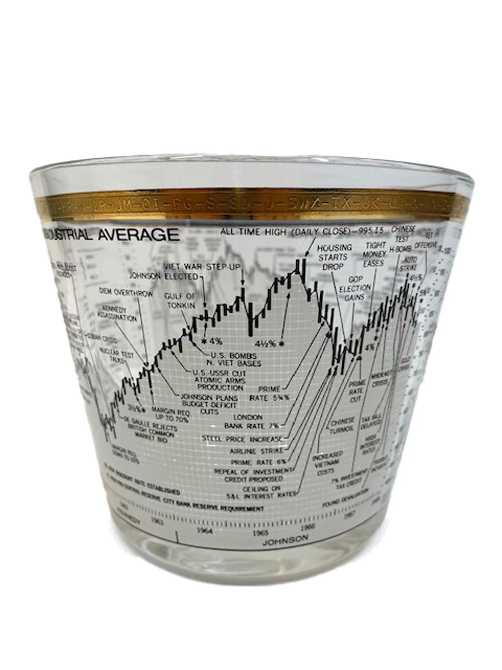 bay ice glasses