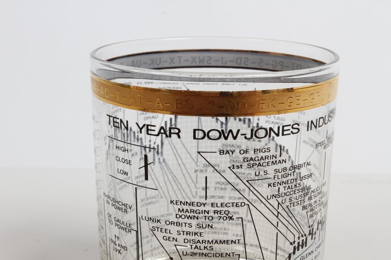 Vintage Cera Glass Set of 8 Dow-Jones Industrial Average 1958-68 Rocks Glasses For Sale 7