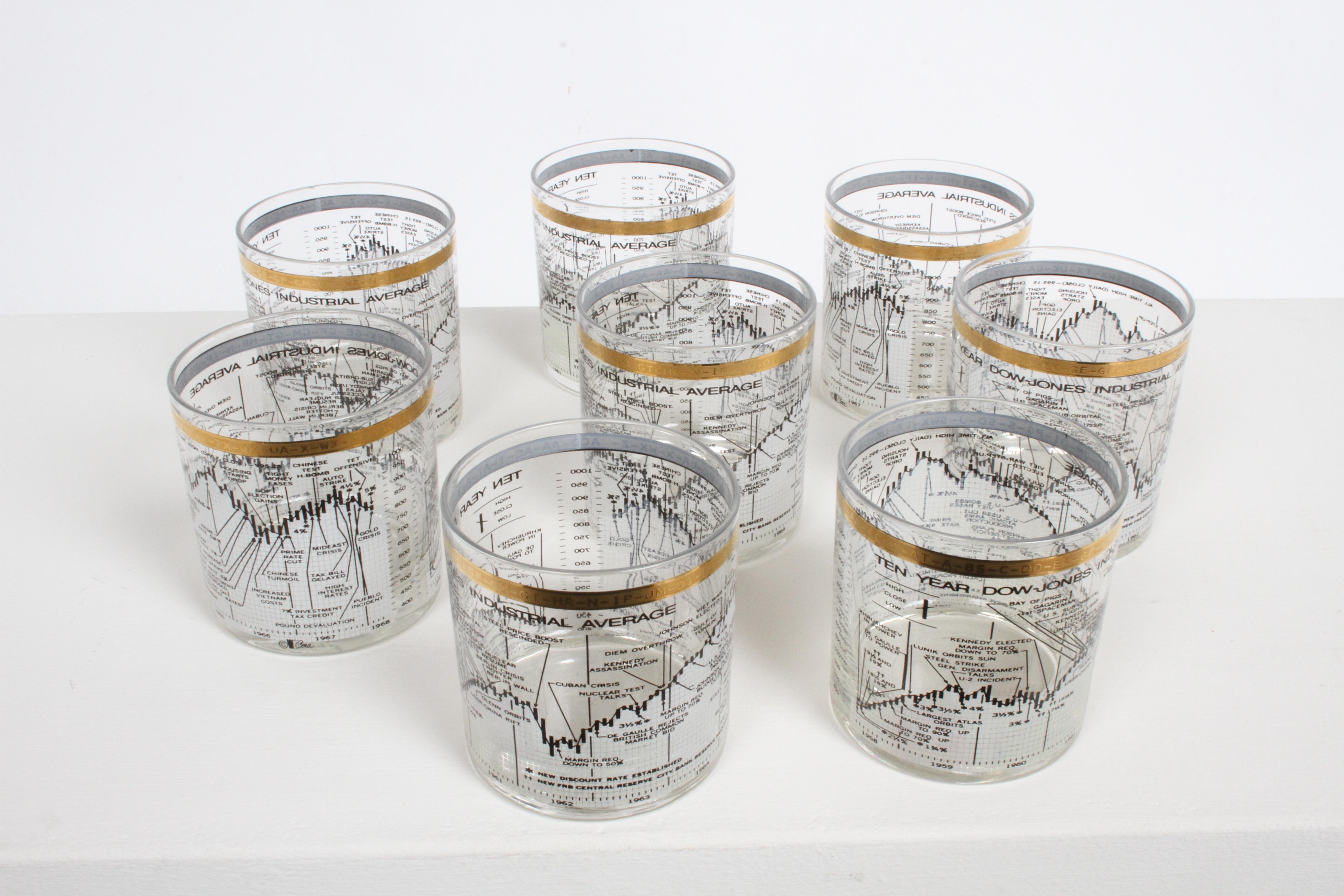 Vintage Cera Glass Set of 8 Dow-Jones Industrial Average 1958-68 Rocks Glasses 7