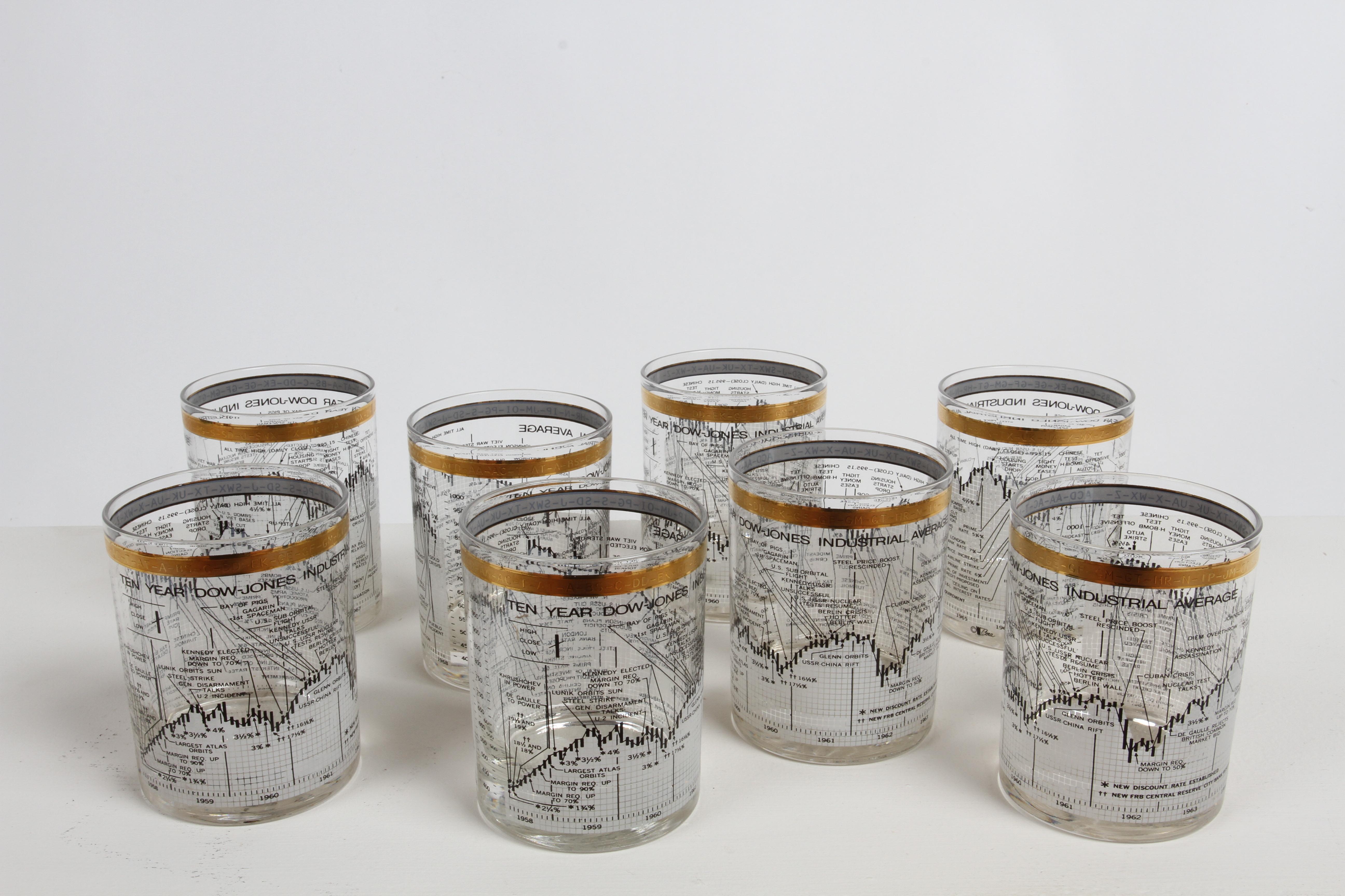 Ensemble de 8 verres à pied vintage Ceraglass, 10 ans de Dow-Jones Industrial Average 1958-68. Imprimé en noir et blanc avec une bande de téléscripteur 22k, avec les points forts des événements importants. Lavage à la main uniquement. L'ensemble