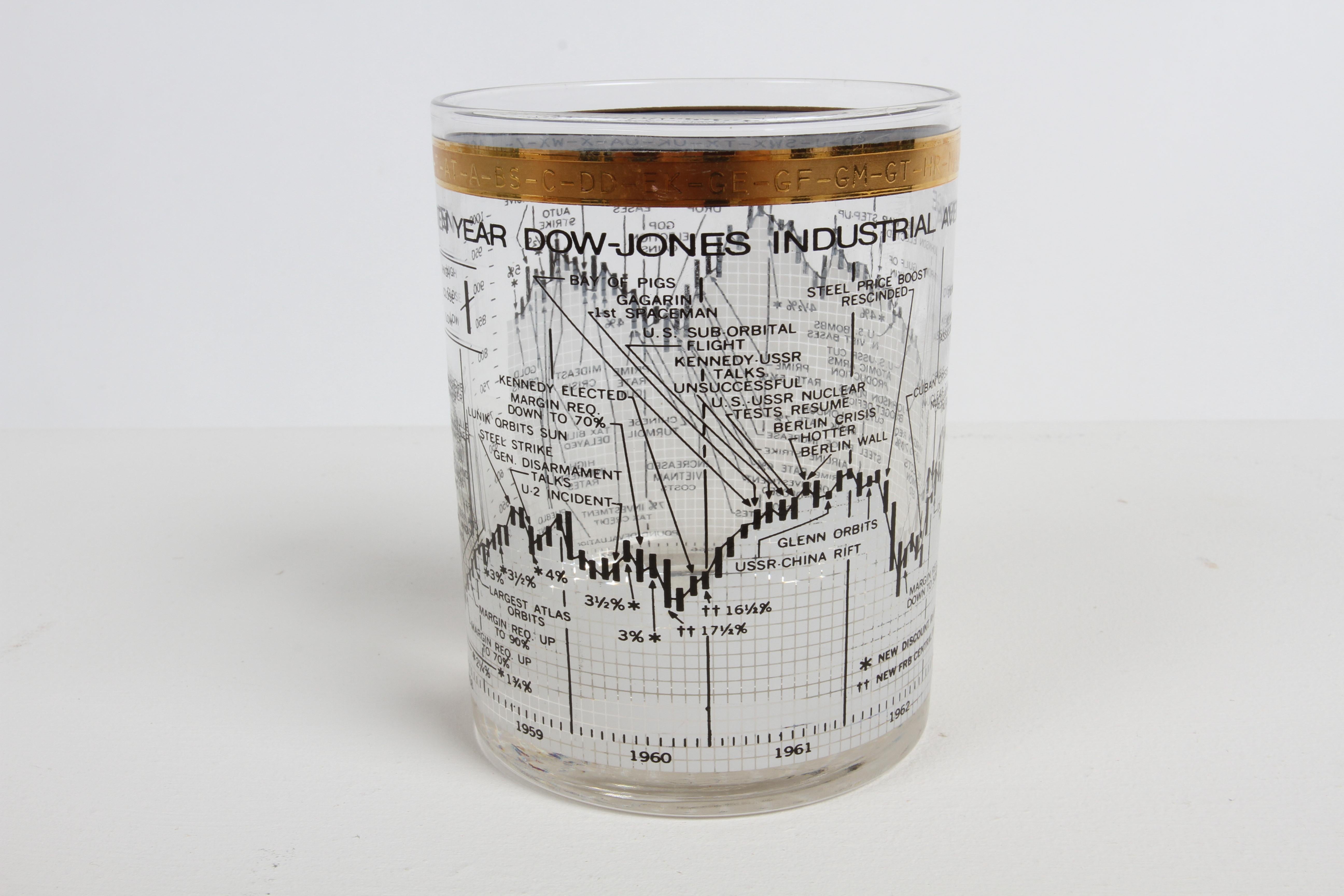 Juego de 8 vasos de cristal vintage Dow-Jones Industrial Average 1958-68 Rocks Glasses Vidrio en venta