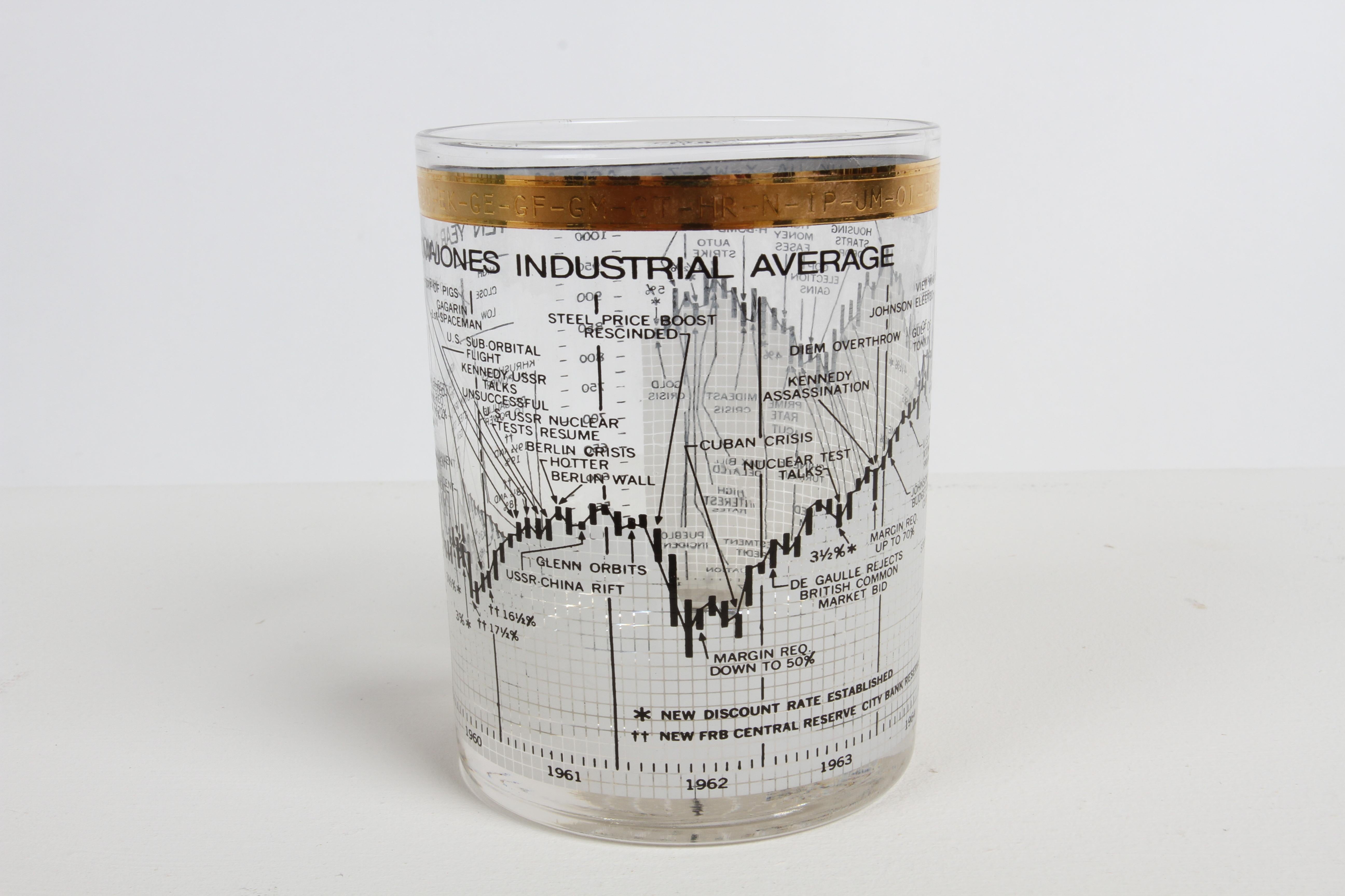 Juego de 8 vasos de cristal vintage Dow-Jones Industrial Average 1958-68 Rocks Glasses en venta 1