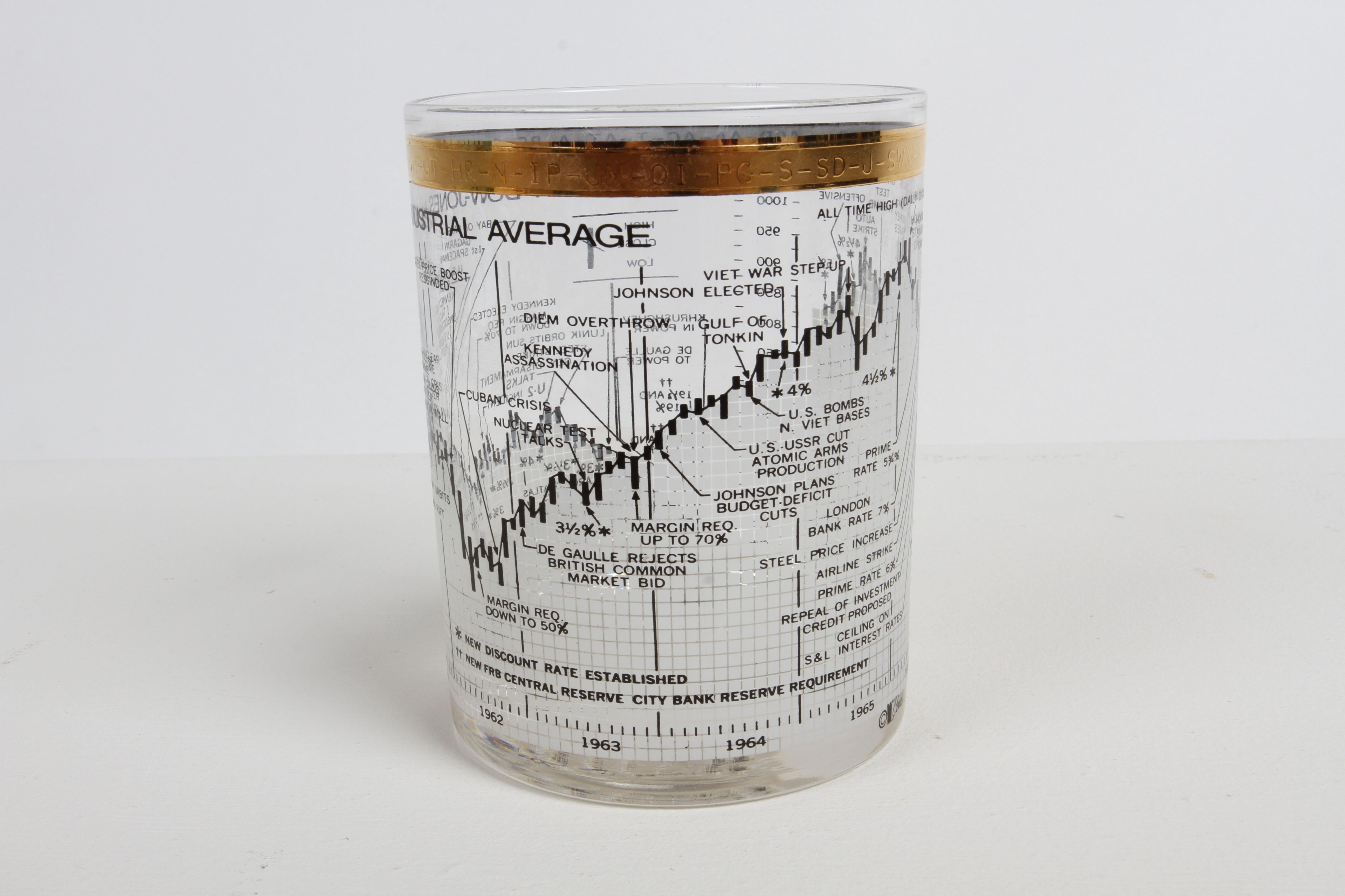 Juego de 8 vasos de cristal vintage Dow-Jones Industrial Average 1958-68 Rocks Glasses en venta 2