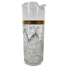 Vintage Cera Glassware Ten Year Dow-Jones Industrial Average Cocktail Pitcher