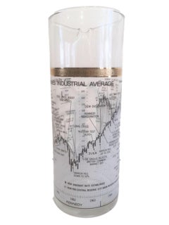 Vintage Cera Ten Year Dow-Jones Industrial Average Cocktail Pitcher, 1958-1968