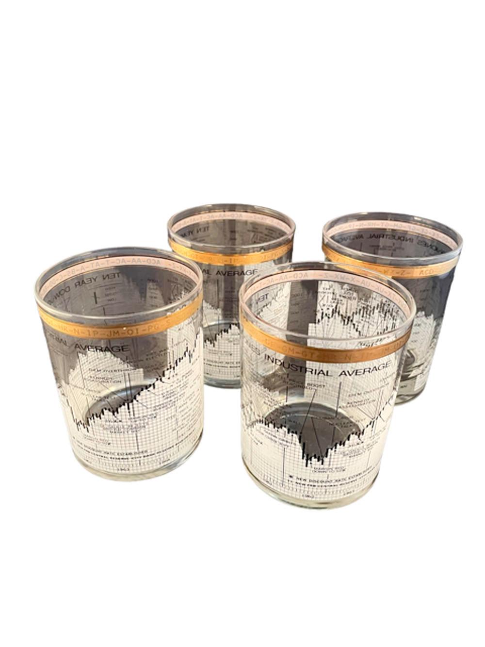 Vintage Cera Ten Year Dow-Jones Industrial Average Rocks Glasses for 1958-1968 In Good Condition In Nantucket, MA
