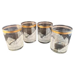 Vintage Cera Ten Year Dow-Jones Industrial Average Rocks Glasses for 1958-1968