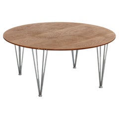 Coffee and Cocktail Tables