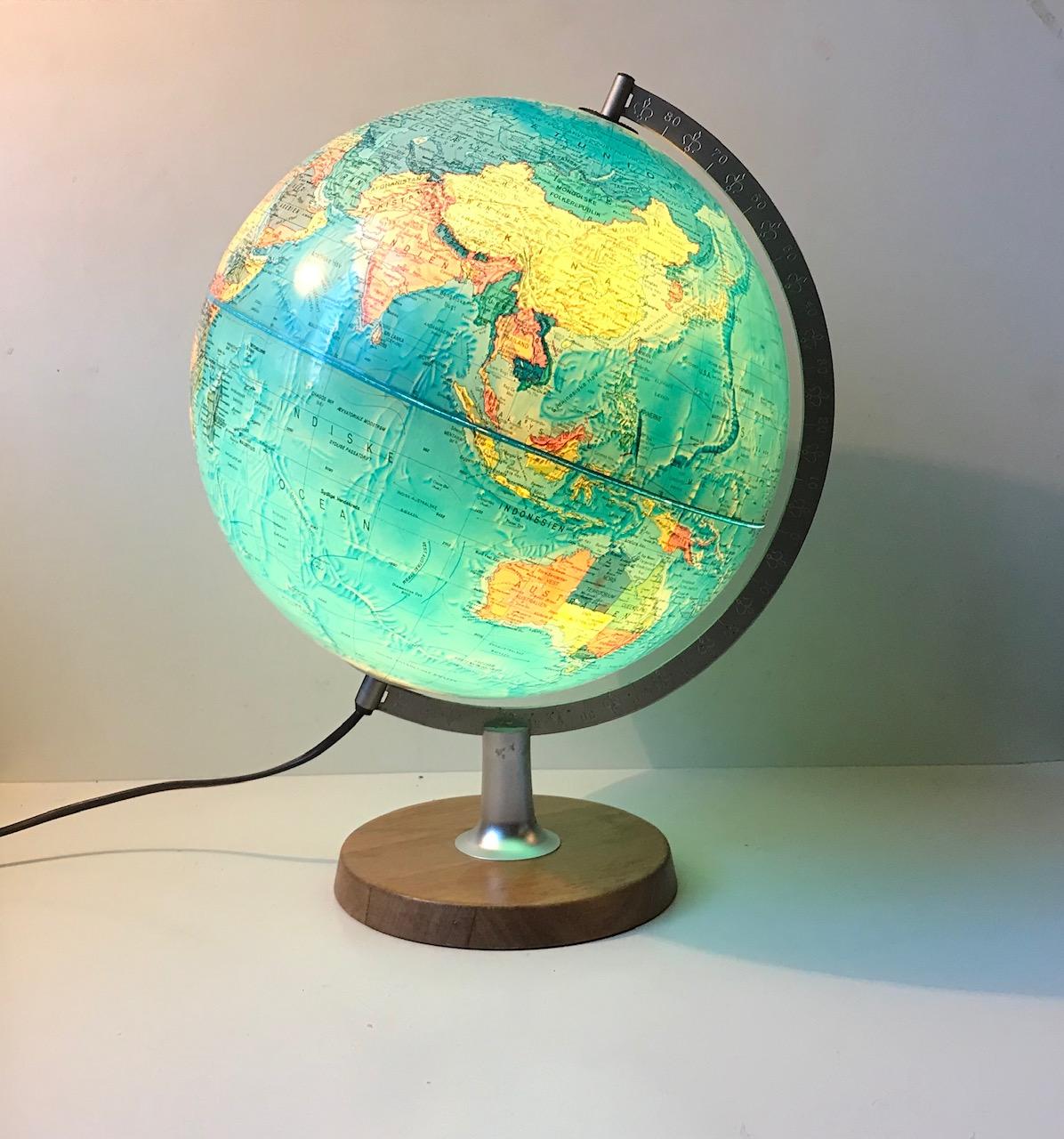 scan globe globus