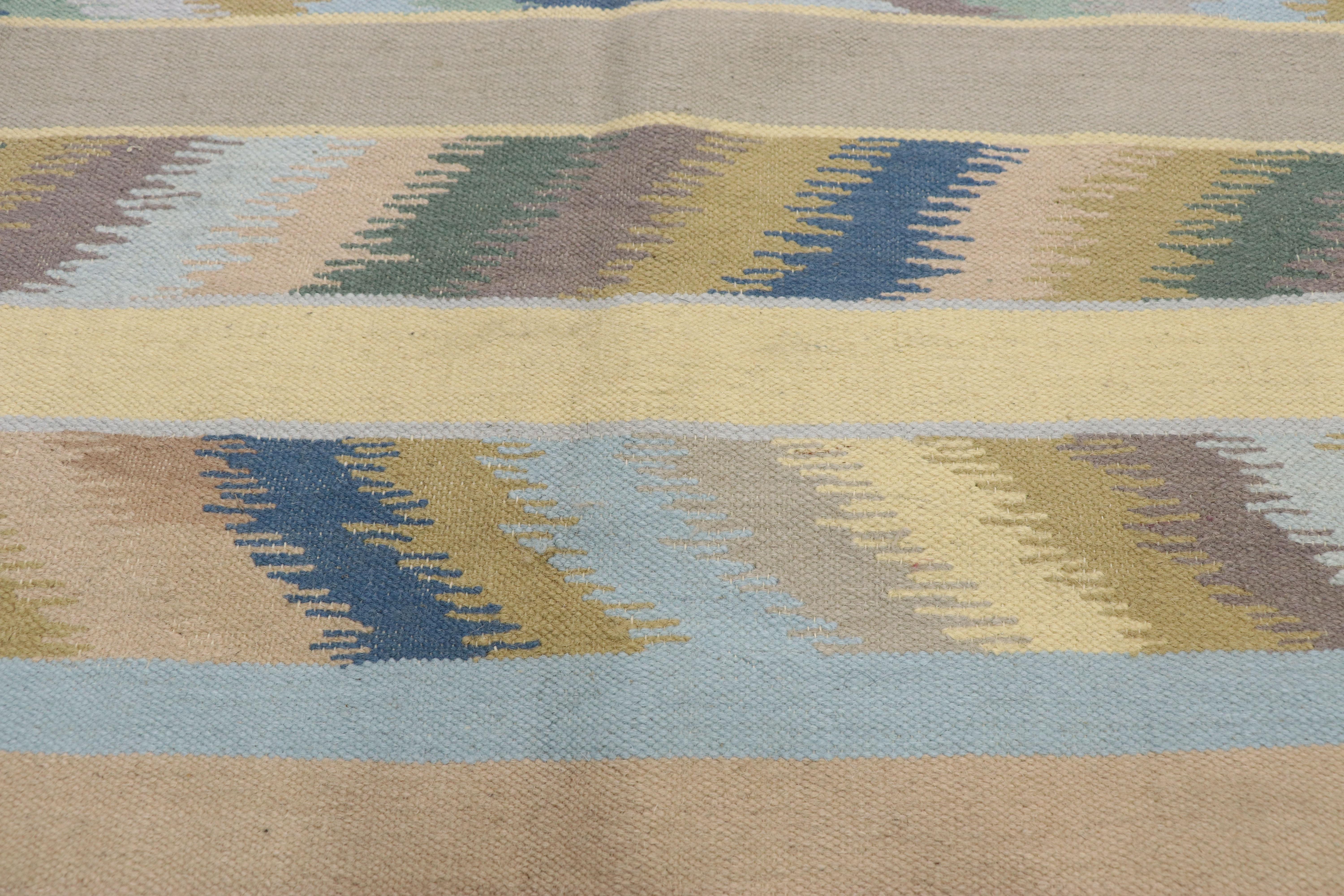 desert style rugs