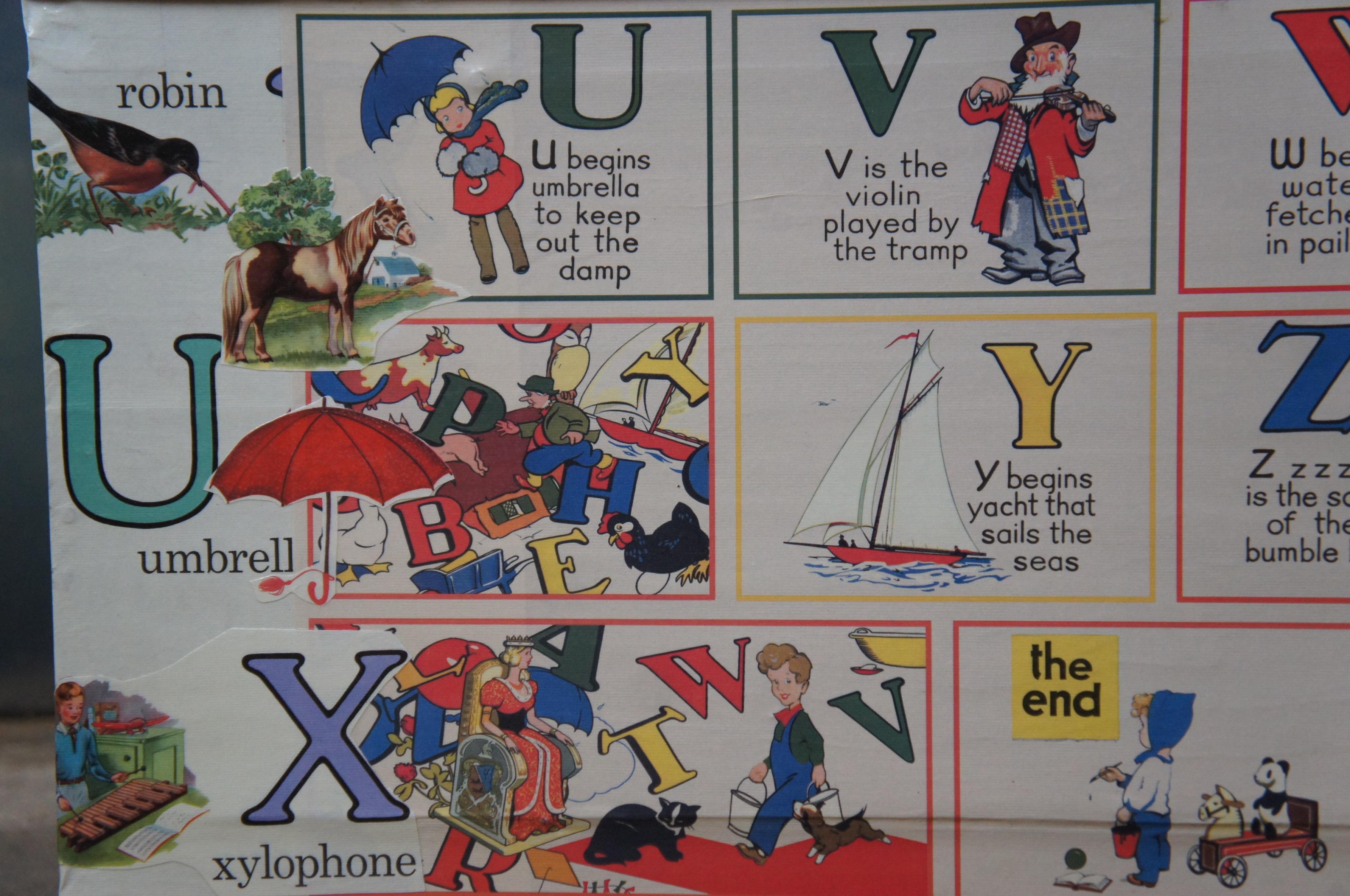 Vintage English French ABC Alphabet Decoupage Childs Toy Box Chest Trunk 26