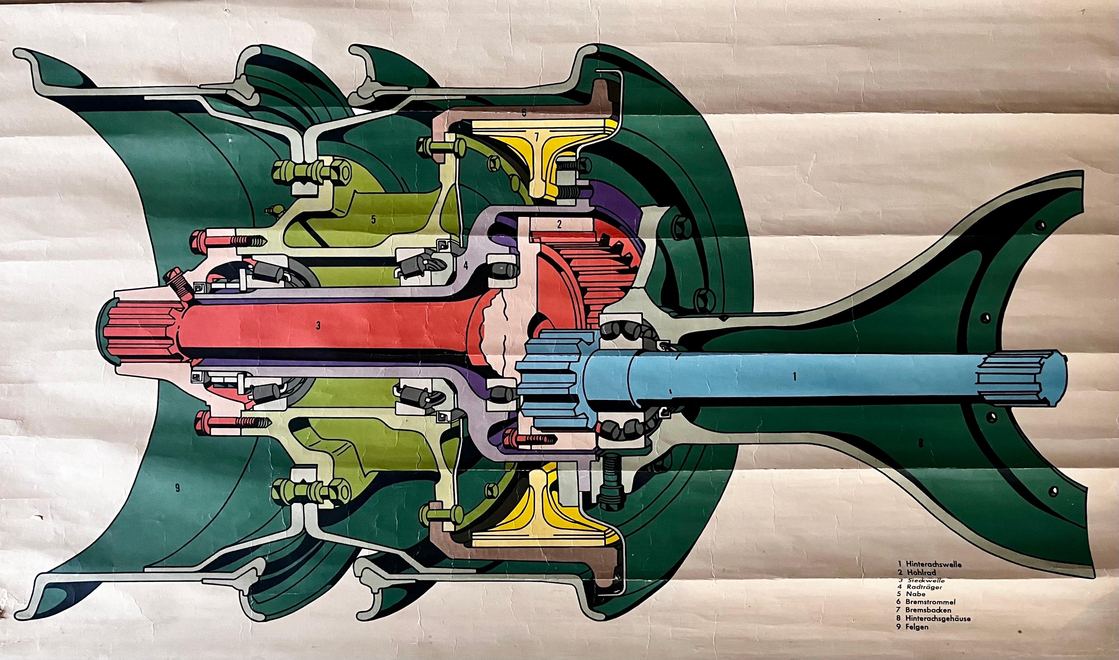 Vintage German Wall Chart mit Querschnitt einer Turbopumpe oder Turbine, 1959 (Moderne der Mitte des Jahrhunderts) im Angebot
