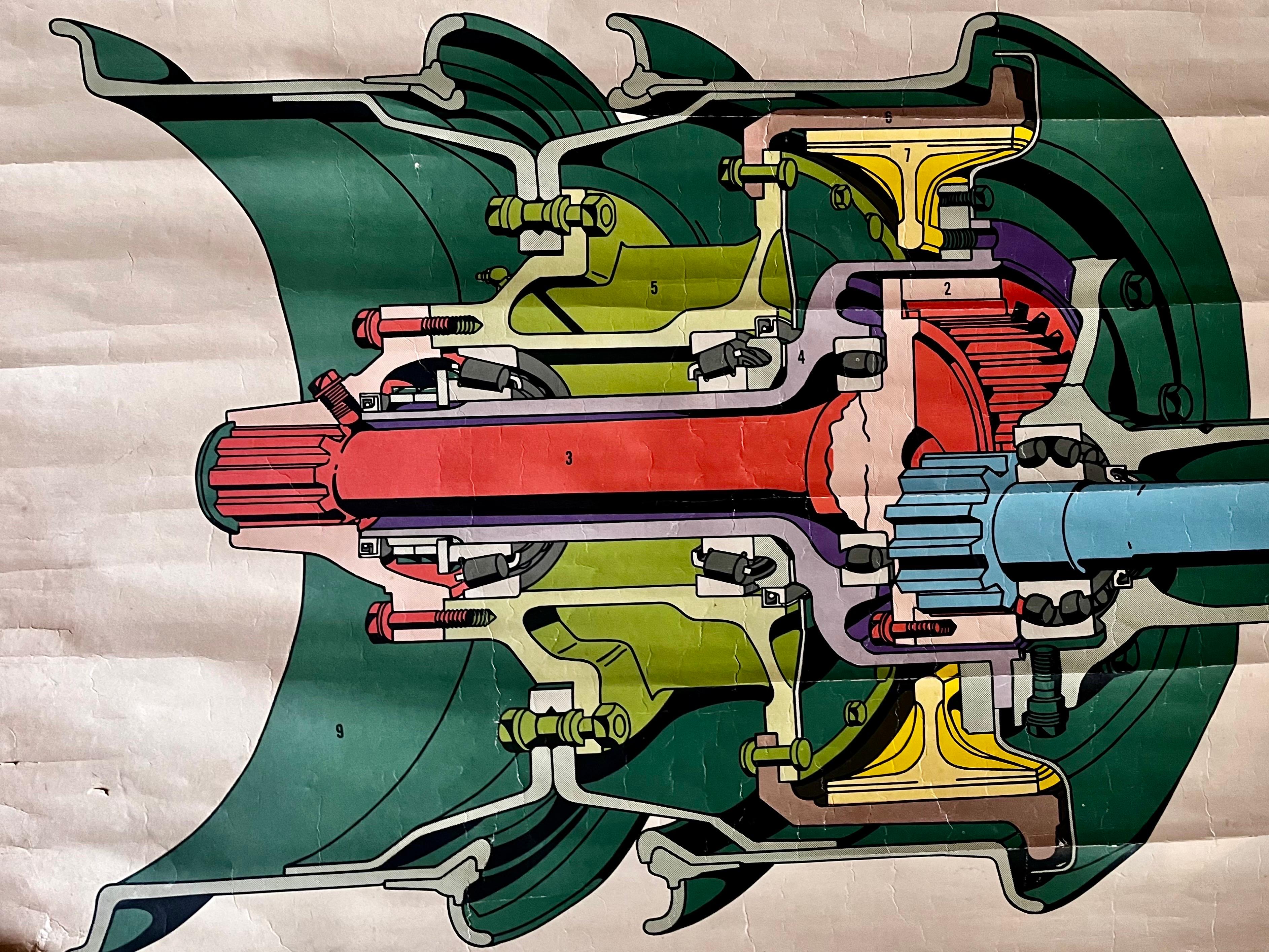 Vintage German Wall Chart mit Querschnitt einer Turbopumpe oder Turbine, 1959 (Deutsch) im Angebot
