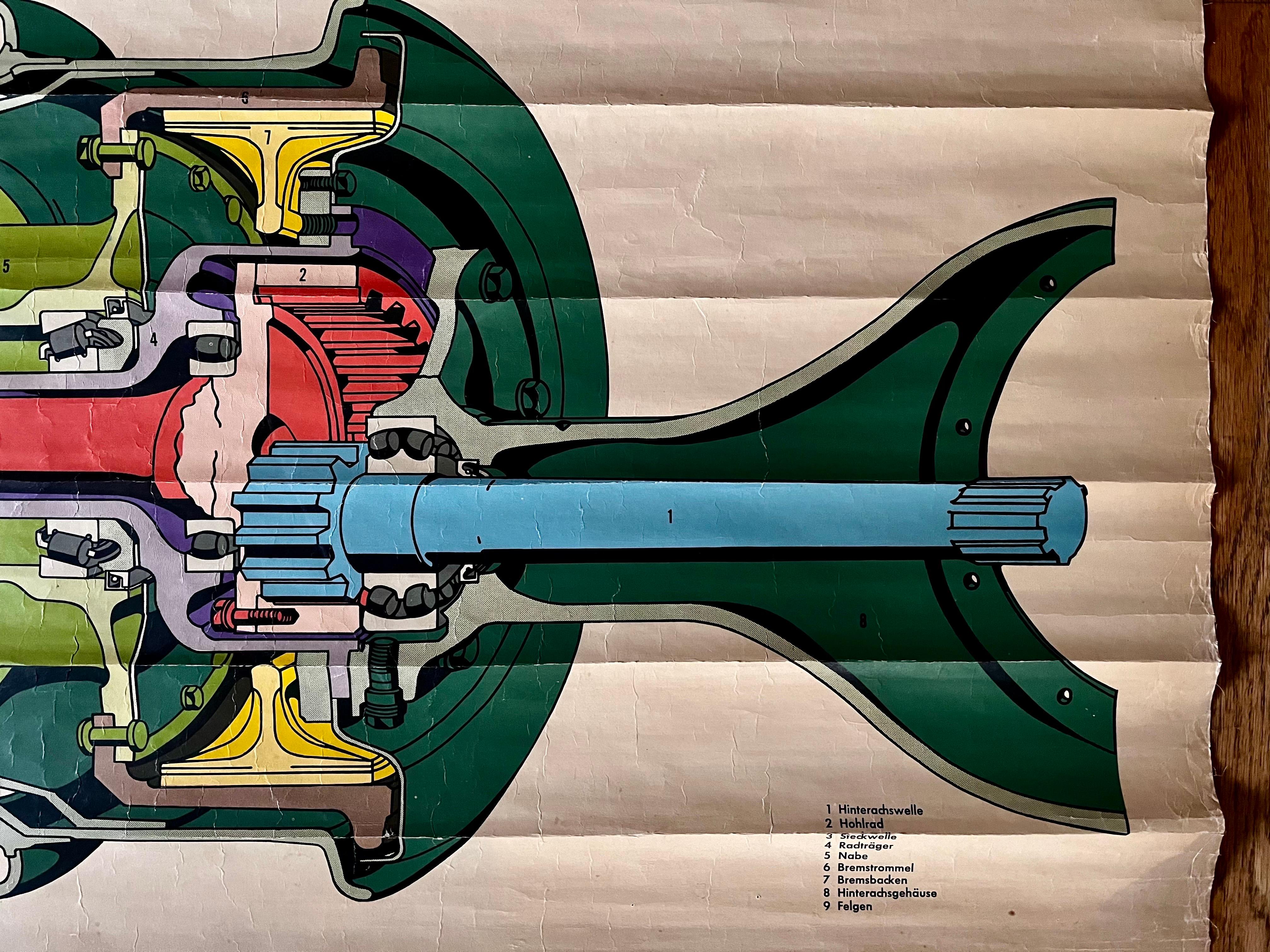 Vintage German Wall Chart mit Querschnitt einer Turbopumpe oder Turbine, 1959 im Zustand „Relativ gut“ im Angebot in Philadelphia, PA