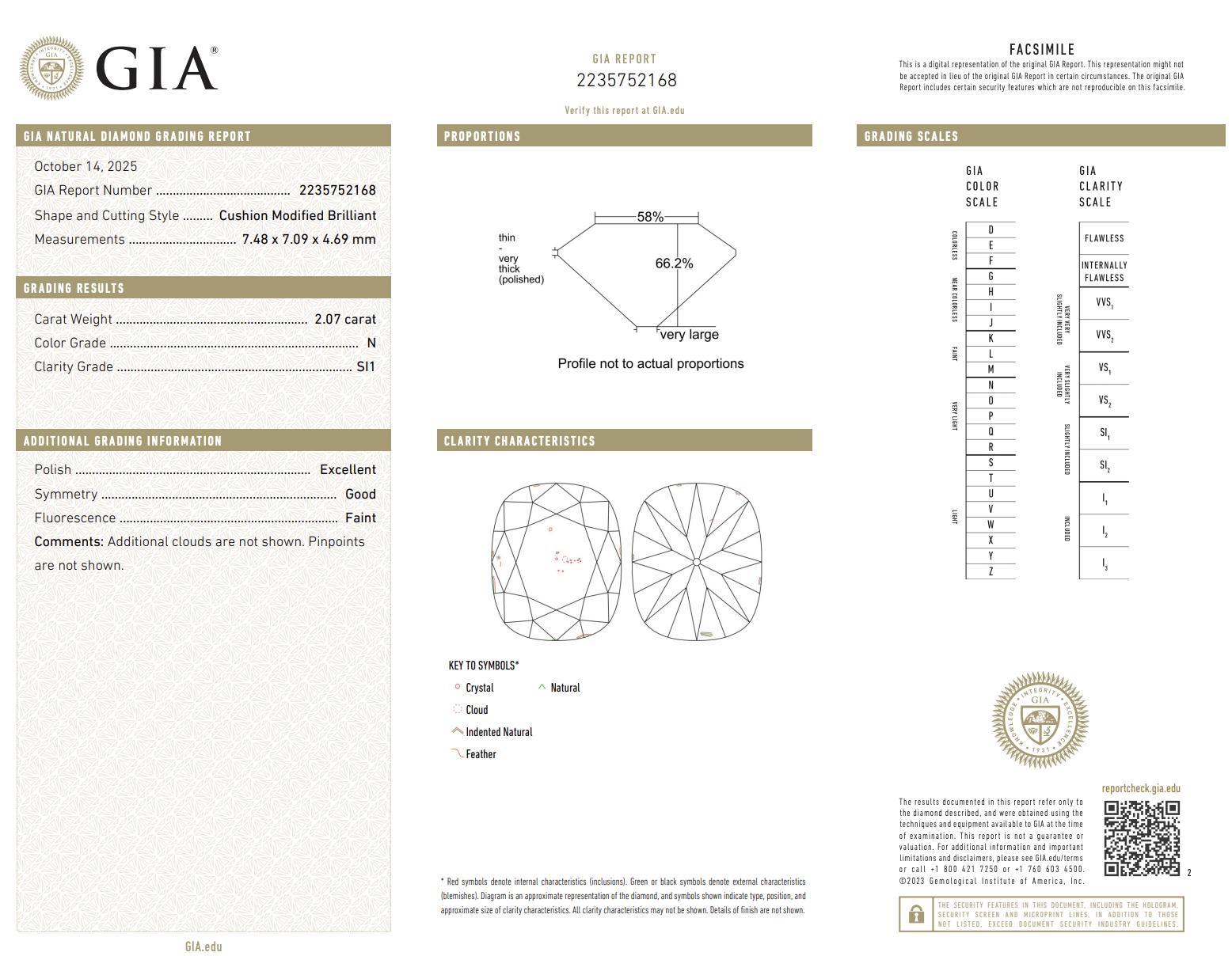 Anello di fidanzamento in platino Vintage GIA con diamante taglio cuscino da 2,07 carati in vendita 1