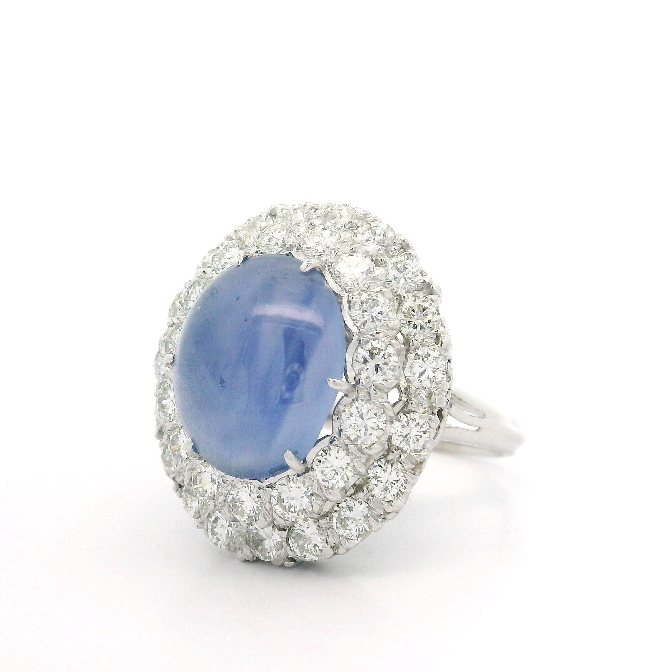 Vintage Gold & Platinum GIA 11.50ctw Star Sapphire w/ Diamond Double Halo Ring en vente 8