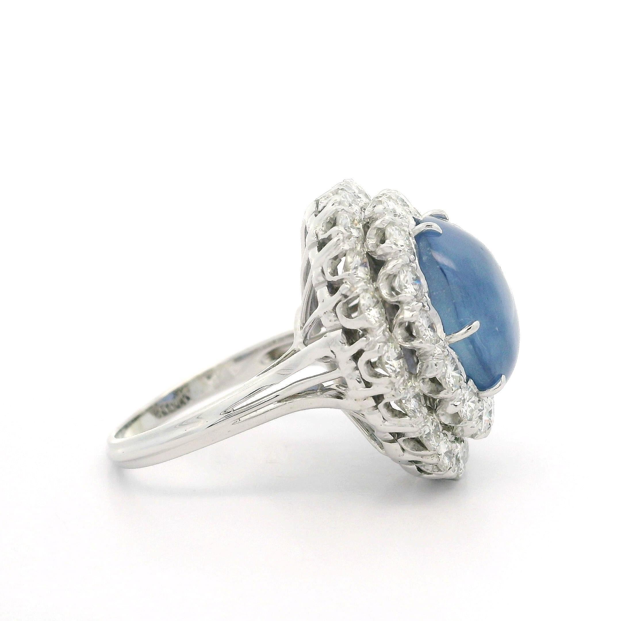 Vintage Gold & Platinum GIA 11.50ctw Star Sapphire w/ Diamond Double Halo Ring en vente 9