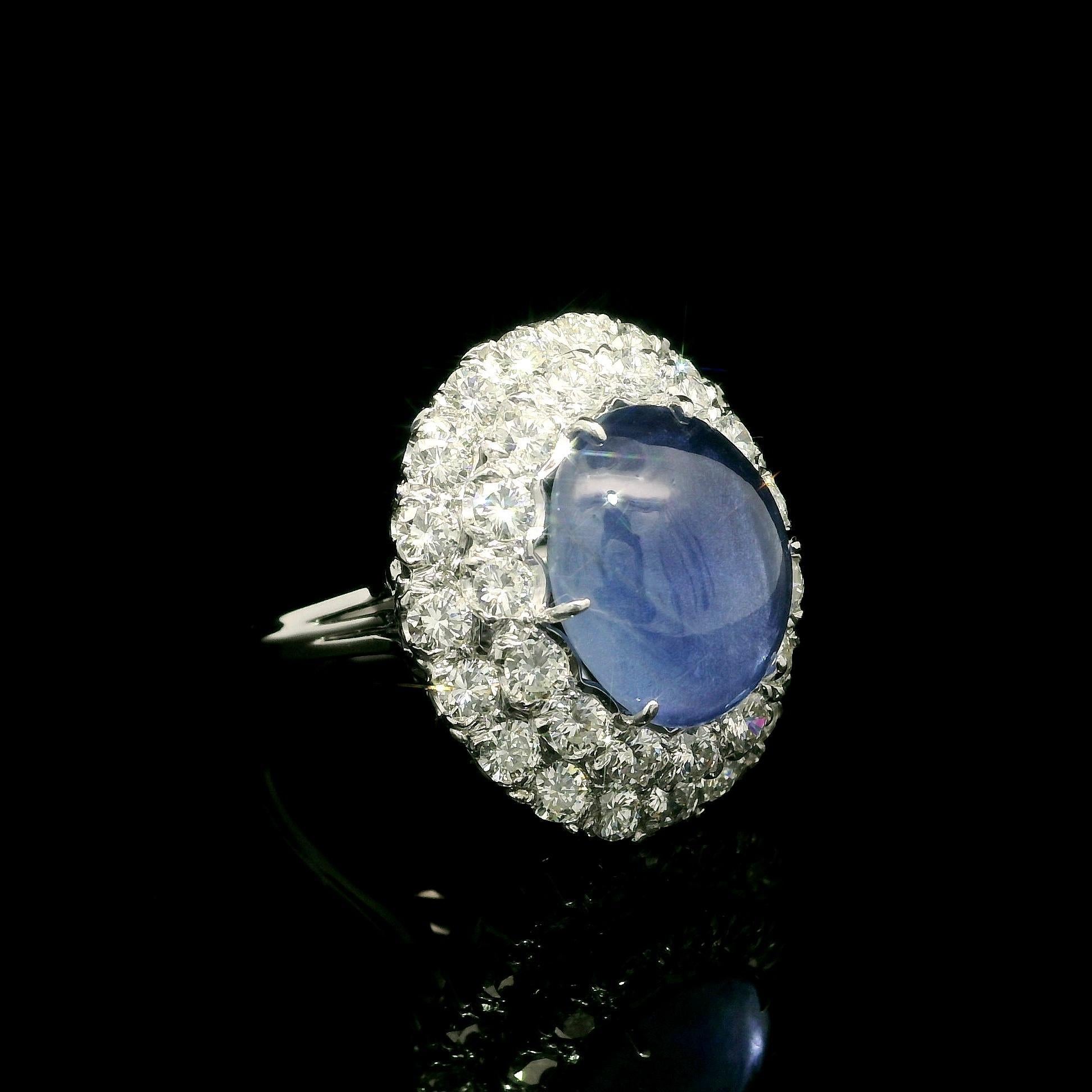 Vintage Gold & Platinum GIA 11.50ctw Star Sapphire w/ Diamond Double Halo Ring en vente 11