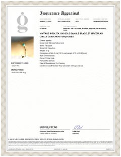 Ippolita Bracelet jonc vintage en or 18 carats avec turquoises cabochons ronds irréguliers