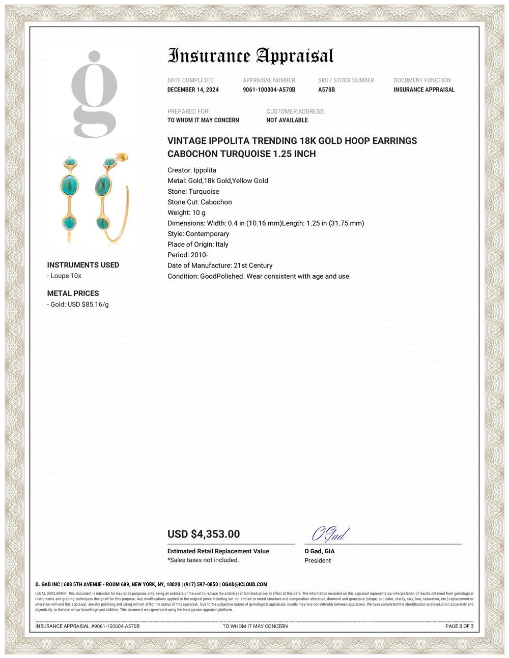 Contemporary Vintage Ippolita Trending  18K Gold Hoop Earrings Cabochon Turquoise  1.25 Inch For Sale