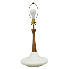 Tischlampen